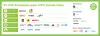 Lean & Green Community Logos